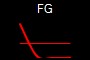 FG